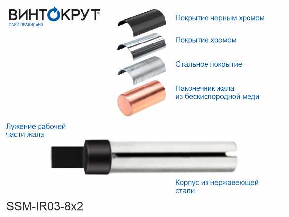 картинка товара