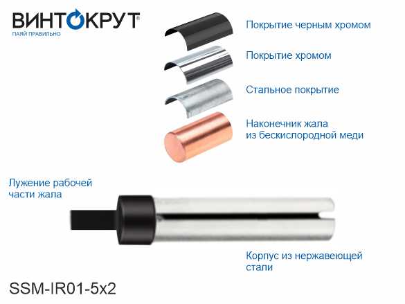 картинка товара