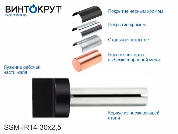 картинка товара