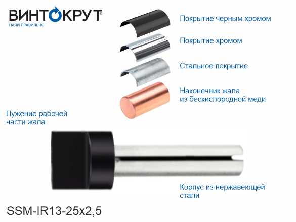 картинка товара